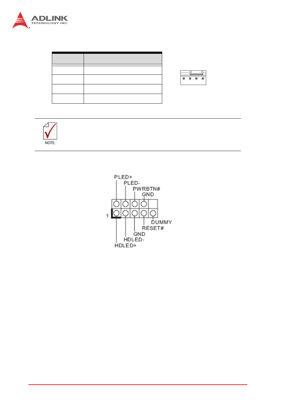 Cpu/chassis fan connectors (cpu/cha__fan1), System panel header (panel1) | ADLINK IMB-T10 User Manual | Page 32 / 70