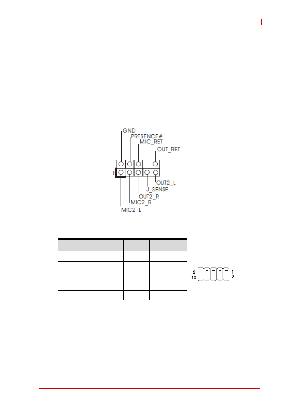 Front panel audio header (hd_audio1), Usb 2.0 headers (usb4_5, usb6_7) | ADLINK IMB-T10 User Manual | Page 33 / 70