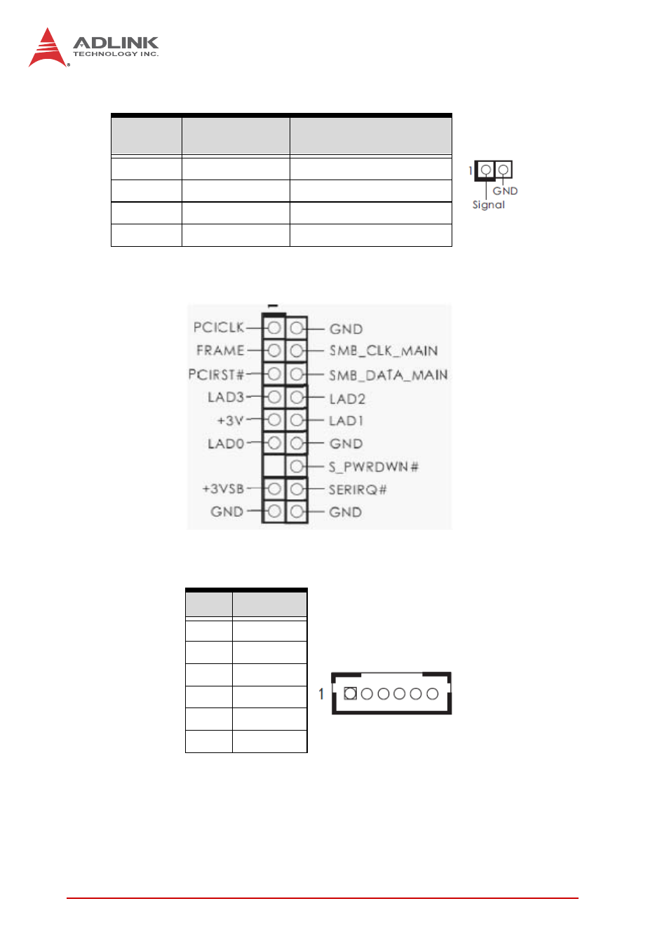 Chassis intrusion headers, Tpm header (tpm1), Keyboard/mouse connector (kb_ms1) | ADLINK IMB-T10 User Manual | Page 34 / 70