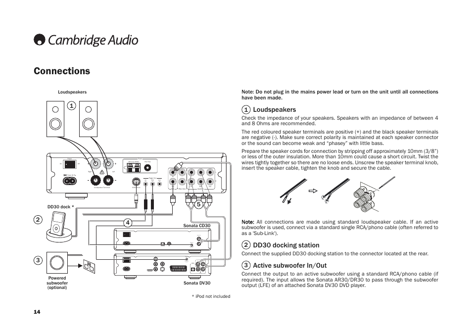 Connections, Loudspeakers, Dd30 docking station | Active subwoofer in/out | Cambridge Audio SONATA AR30 User Manual | Page 14 / 26