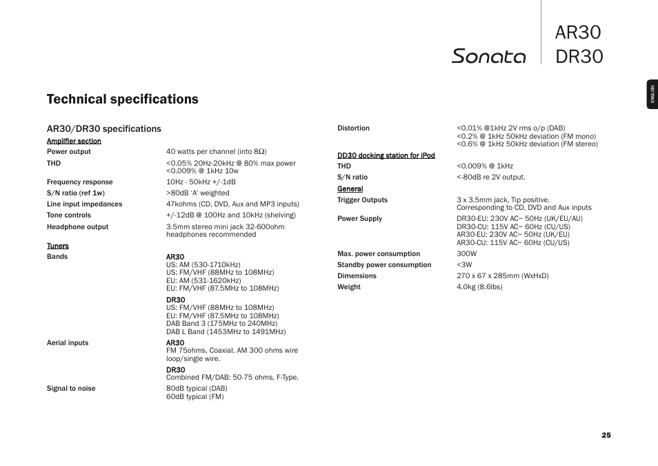 Ar30 dr30, Technical specifications | Cambridge Audio SONATA AR30 User Manual | Page 25 / 26