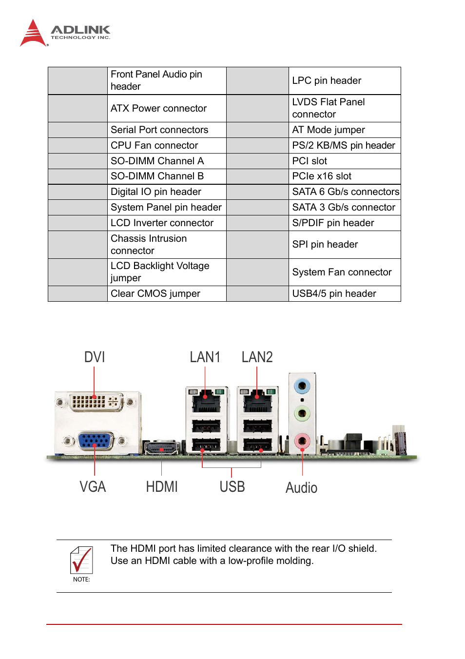 Figure 1-3: mi-220 rear i/o layout, Table 1-3: mi-220 board layout legend, Audio usb hdmi vga dvi lan1 lan2 | ADLINK MI-220 User Manual | Page 22 / 92
