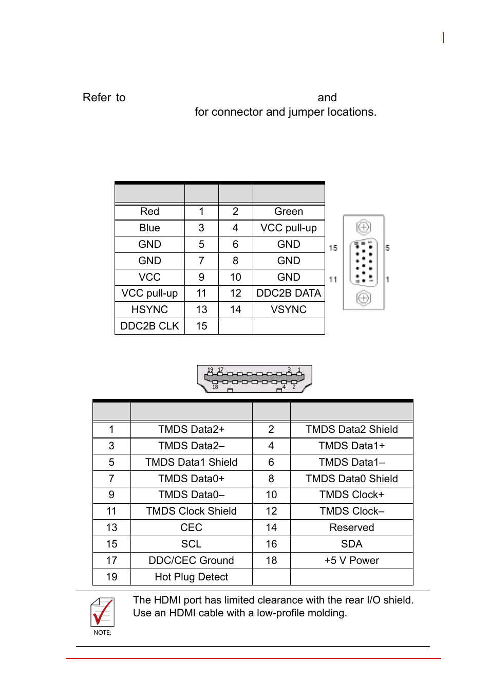 2 connectors & jumpers, 1 rear i/o connectors, Vga connector | Hdmi connector, Chapter 2, connectors & jumpers, Rear i/o connectors, 2connectors & jumpers, Vga connector. hdmi connector | ADLINK MI-220 User Manual | Page 25 / 92