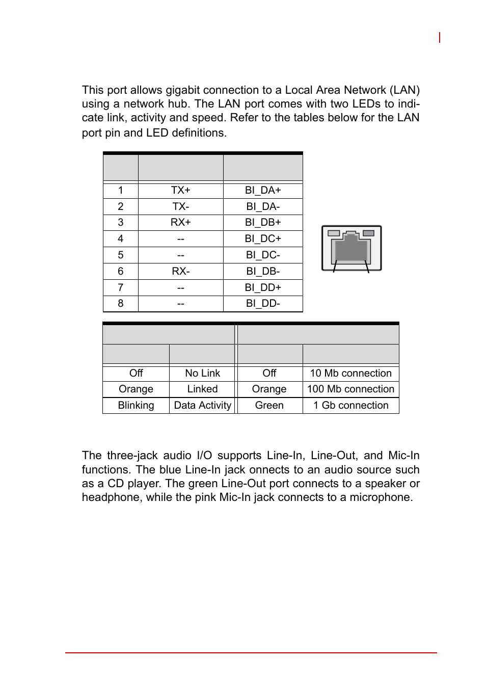 Lan port (rj-45), Audio i/o port | ADLINK MI-220 User Manual | Page 27 / 92