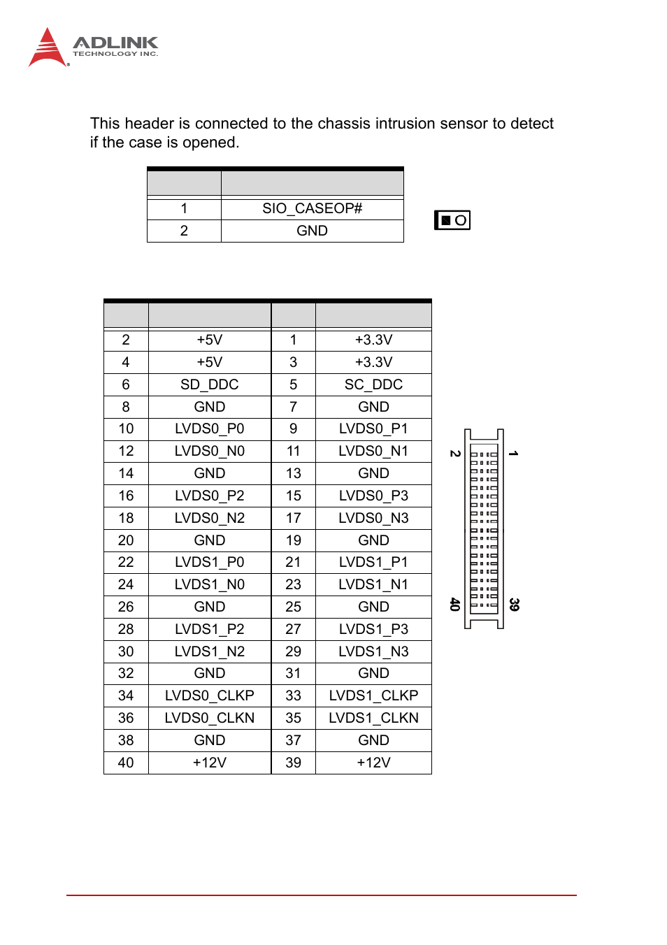 Chassis intrusion connector (jcase1), Lvds flat panel connector (jlvds1) | ADLINK MI-220 User Manual | Page 32 / 92