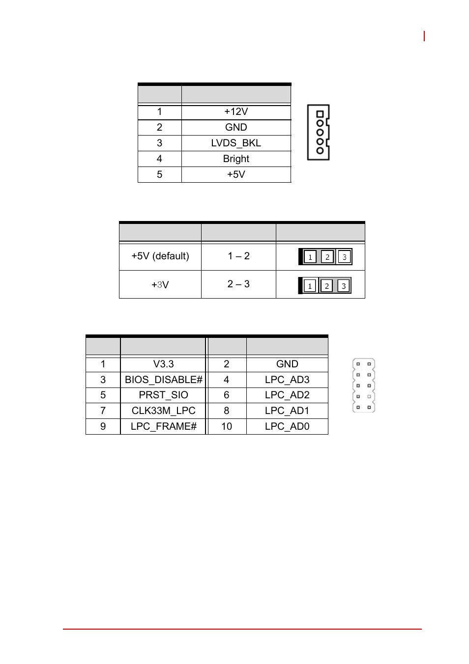 Lcd inverter connector (jblk1), Lcd backlight voltage jumper (jclrt_c2), Lpc pin header (jlpc1) | ADLINK MI-220 User Manual | Page 33 / 92