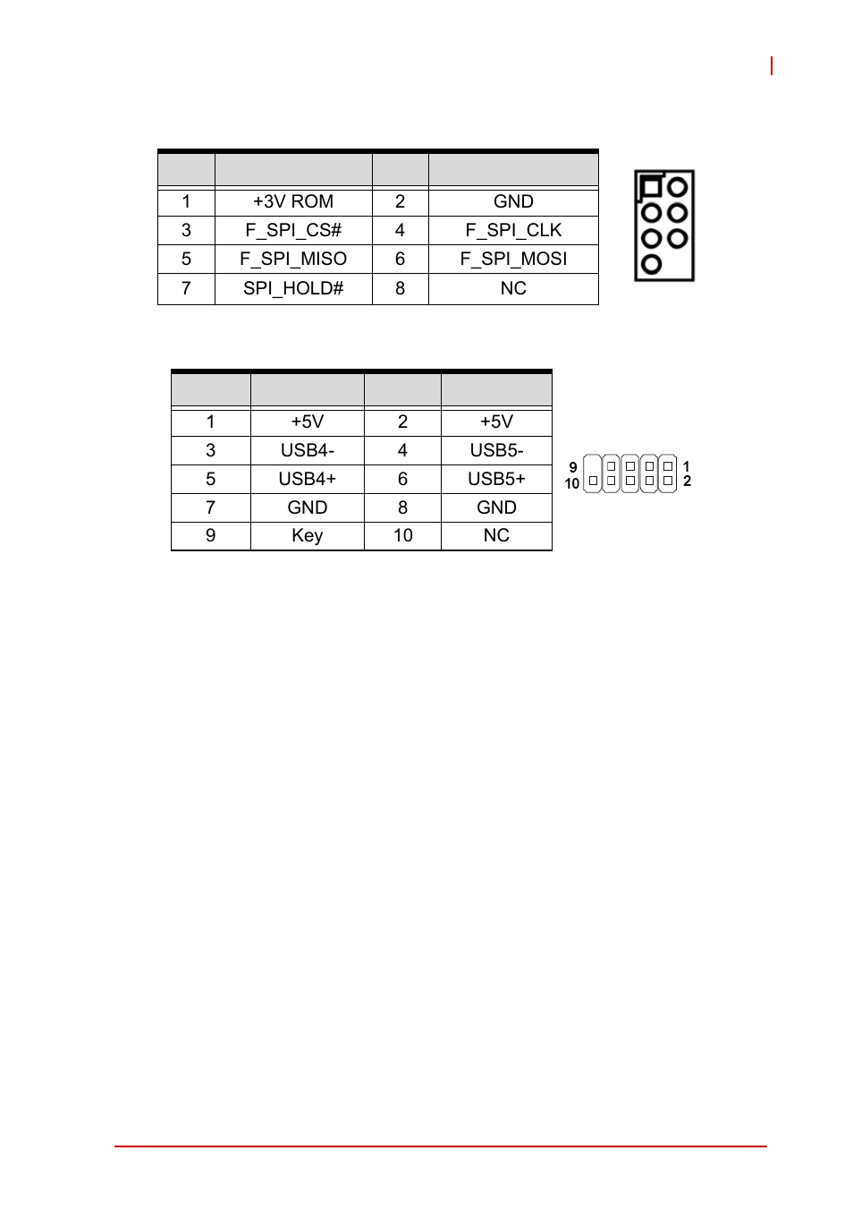 Spi pin header (spi_cn1), Usb 2.0 connector (usb45) | ADLINK MI-220 User Manual | Page 35 / 92