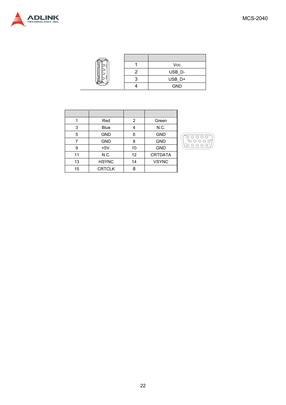 3 usb 2.0 connectors, 4 vga connector, Usb 2.0 connectors | Vga connector | ADLINK MCS-2040 User Manual | Page 22 / 63