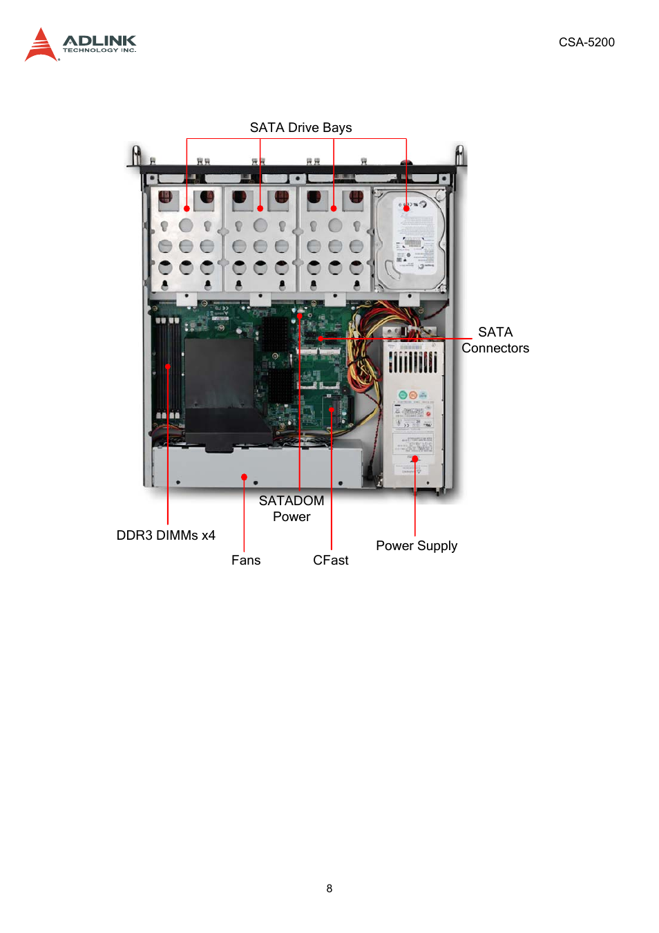 3 chassis layout, Chassis layout | ADLINK CSA-5200 User Manual | Page 8 / 69