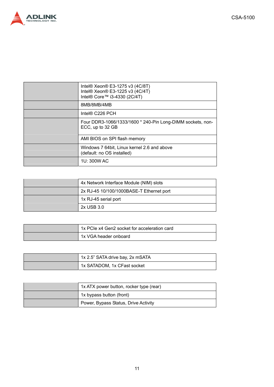 2 specifications, 1 csa-5100 specifications, Csa-5100 specifications | ADLINK CSA-5100 User Manual | Page 11 / 70