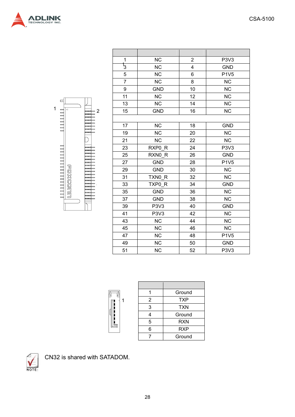 7 msata connectors (cn9/cn48), 8 sata connectors (cn30-33), Msata connectors (cn9/cn48) | Sata connectors (cn30-33) | ADLINK CSA-5100 User Manual | Page 28 / 70