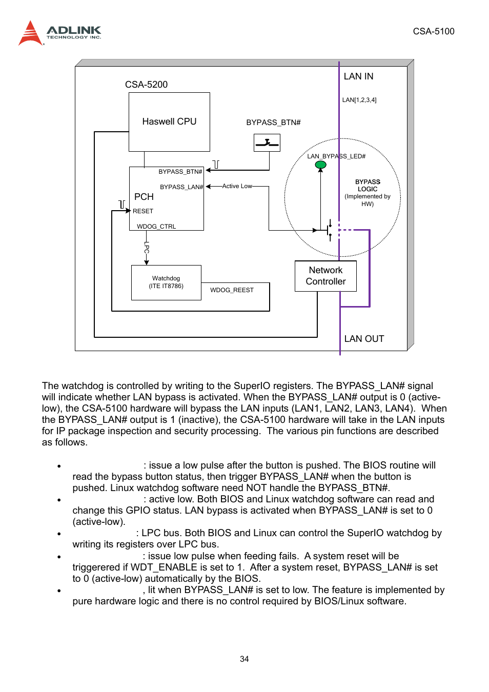 ADLINK CSA-5100 User Manual | Page 34 / 70