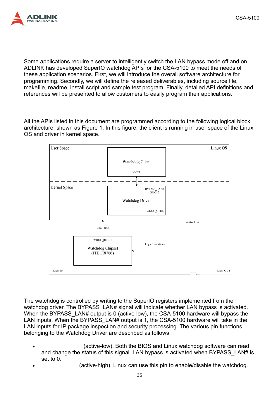 6 watchdog timer programming, 1 architecture overview, Architecture overview | ADLINK CSA-5100 User Manual | Page 35 / 70