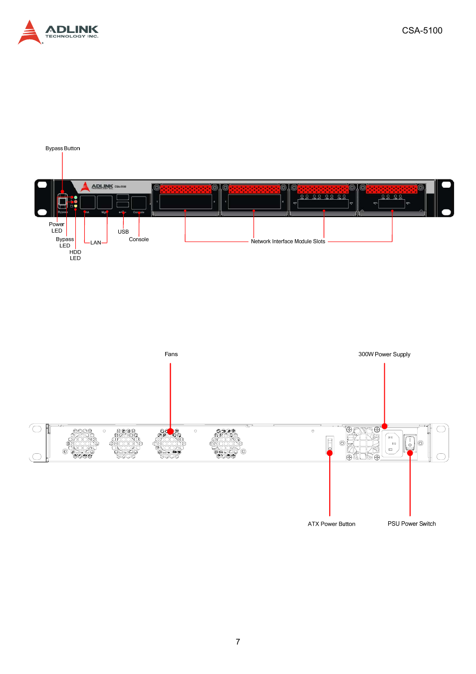 3 mechanical overview, 1 front panel, 2 rear panel | Mechanical overview, Front panel, Rear panel | ADLINK CSA-5100 User Manual | Page 7 / 70