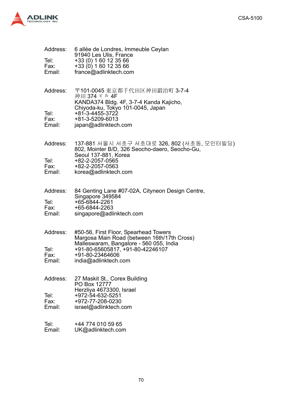 ADLINK CSA-5100 User Manual | Page 70 / 70