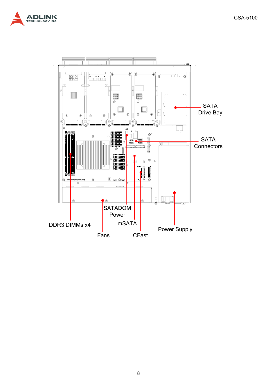 3 chassis layout, Chassis layout | ADLINK CSA-5100 User Manual | Page 8 / 70