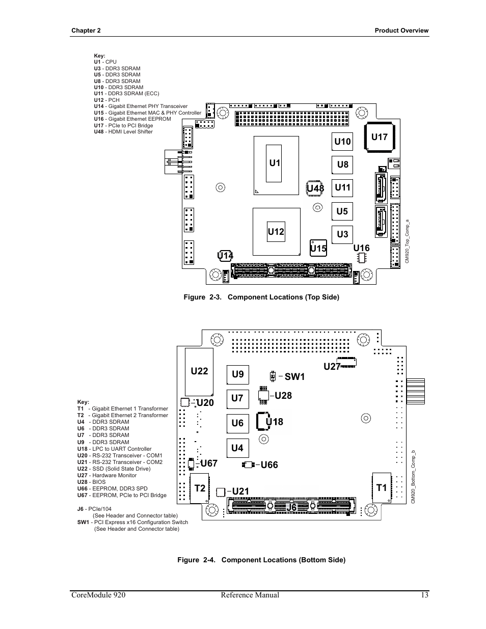 Figure 2-4, Figure 2-3, Component locations (top side) | Component locations (bottom side), Figures 2-3, Side; see, Side [see | ADLINK CoreModule 920 User Manual | Page 19 / 64