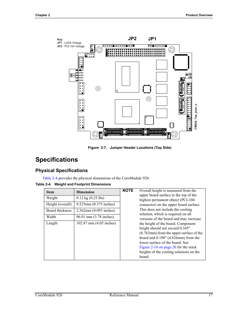Specifications, Physical specifications, Figure 2-7 | Jumper header locations (top side), Table 2-4, Weight and footprint dimensions | ADLINK CoreModule 920 User Manual | Page 23 / 64