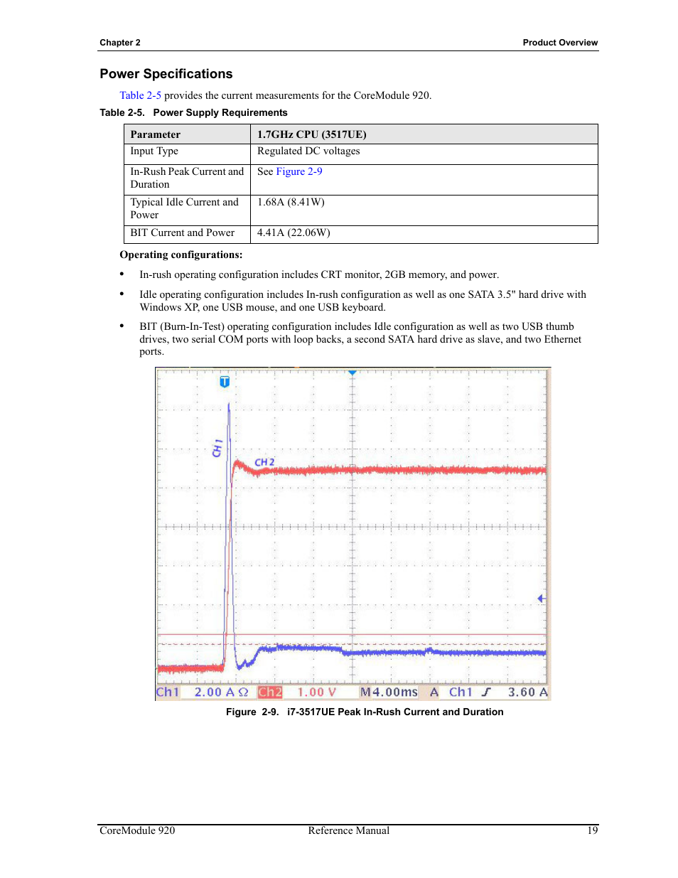 Power specifications, Figure 2-9, I7-3517ue peak in-rush current and duration | Table 2-5, Power supply requirements | ADLINK CoreModule 920 User Manual | Page 25 / 64