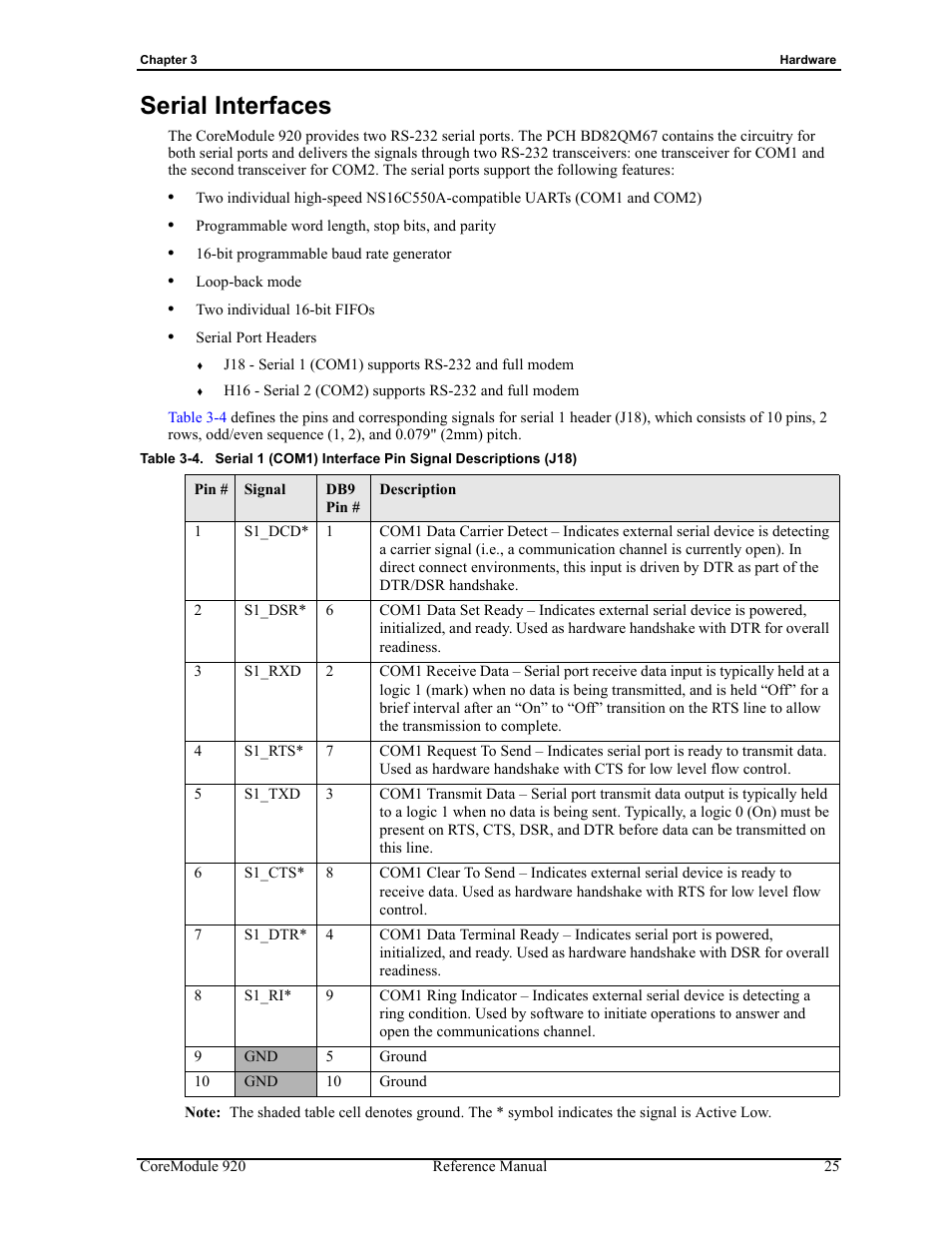 Serial interfaces, Table 3-4 | ADLINK CoreModule 920 User Manual | Page 31 / 64