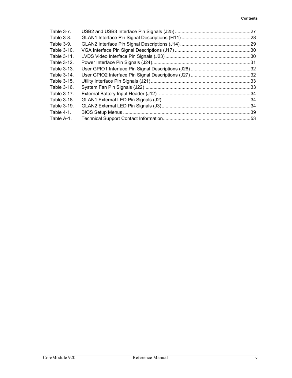 ADLINK CoreModule 920 User Manual | Page 5 / 64