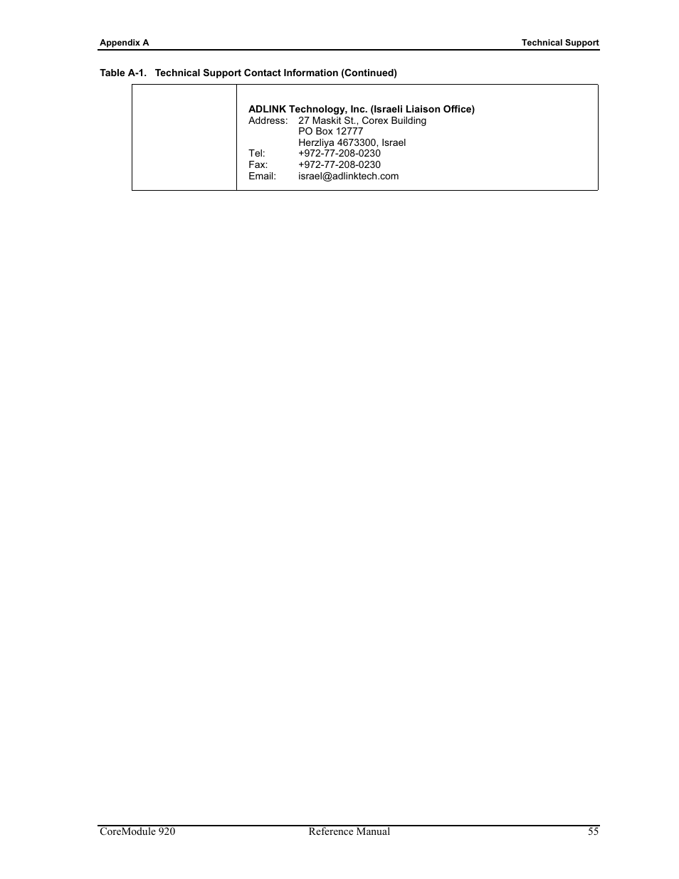 ADLINK CoreModule 920 User Manual | Page 61 / 64