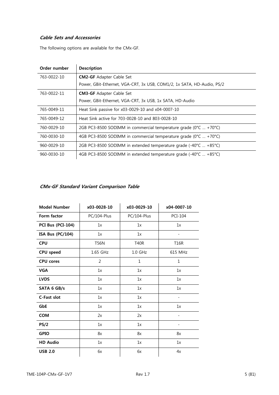 Cable sets and accessories, Cmx-gf standard variant comparison table | ADLINK CM3-GF User Manual | Page 13 / 93