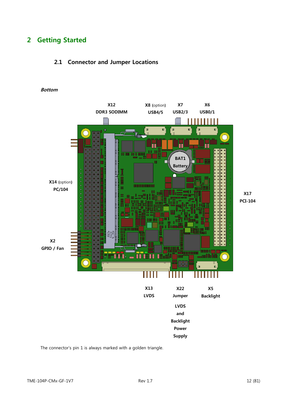 Getting started, Connector and jumper locations, Bottom | 2 getting started, 1 connector and jumper locations | ADLINK CM3-GF User Manual | Page 20 / 93