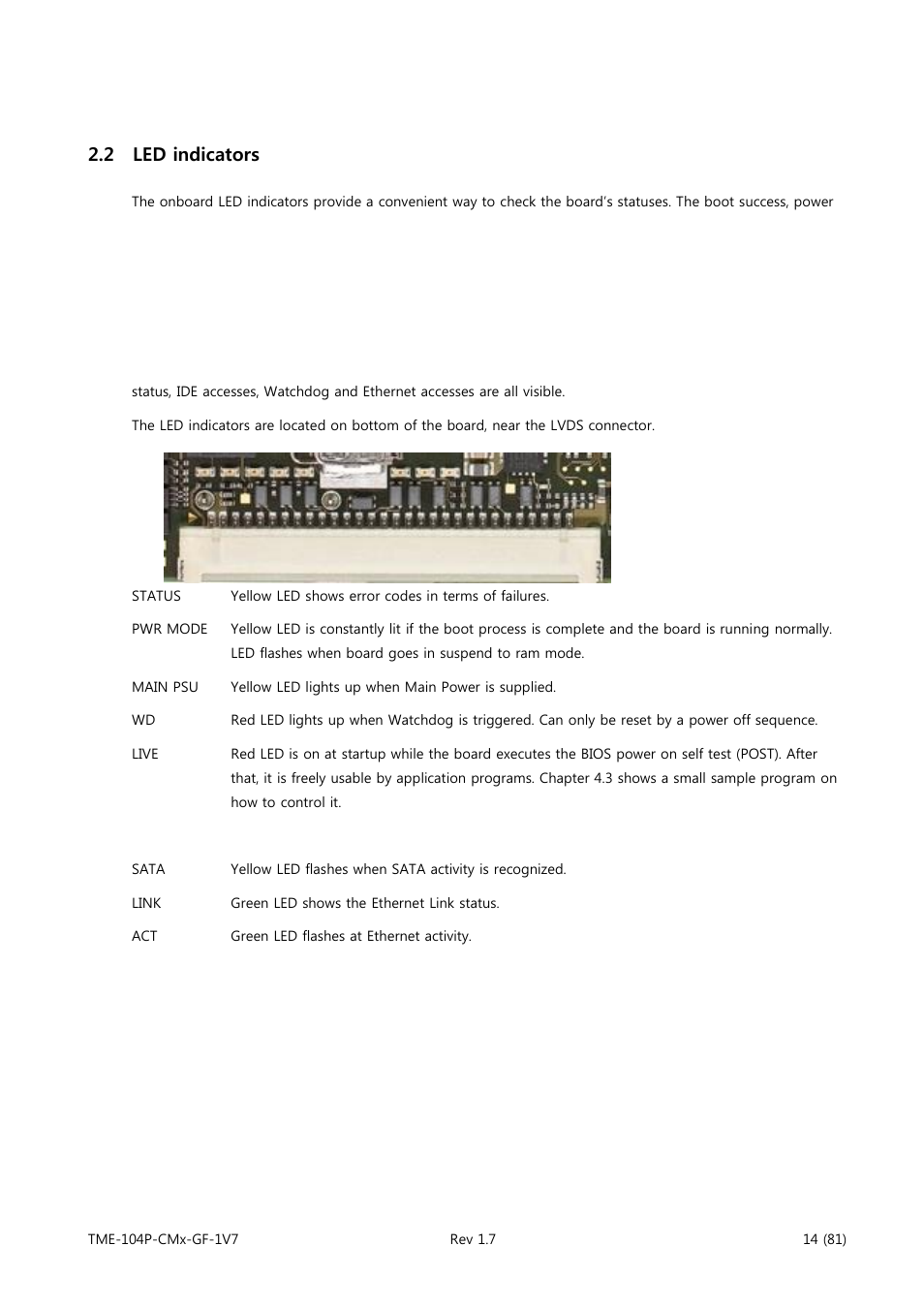 Led indicators, 2 led indicators | ADLINK CM3-GF User Manual | Page 22 / 93