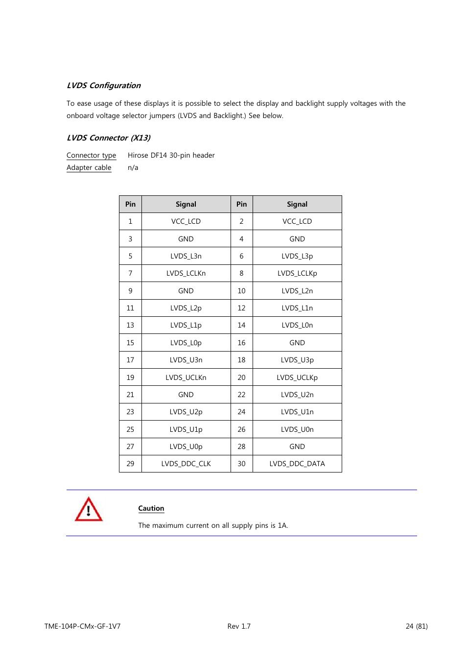 Lvds configuration, Lvds connector (x13) | ADLINK CM3-GF User Manual | Page 32 / 93