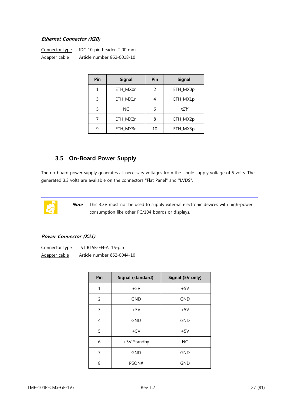 Ethernet connector (x10), On-board power supply, Power connector (x21) | 5 on-board power supply | ADLINK CM3-GF User Manual | Page 35 / 93