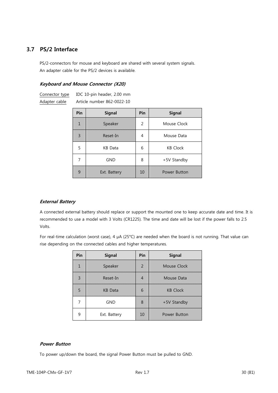 Ps/2 interface, Keyboard and mouse connector (x20), External battery | Power button, 7 ps/2 interface | ADLINK CM3-GF User Manual | Page 38 / 93