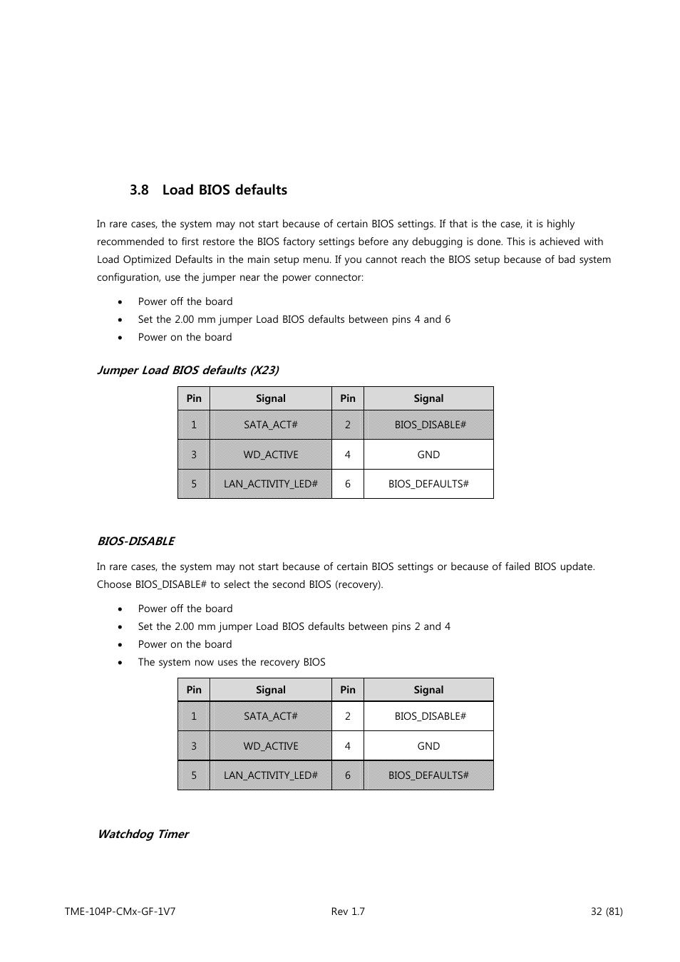 Load bios defaults, Jumper load bios defaults (x23), Bios-disable | Watchdog timer, 8 load bios defaults | ADLINK CM3-GF User Manual | Page 40 / 93