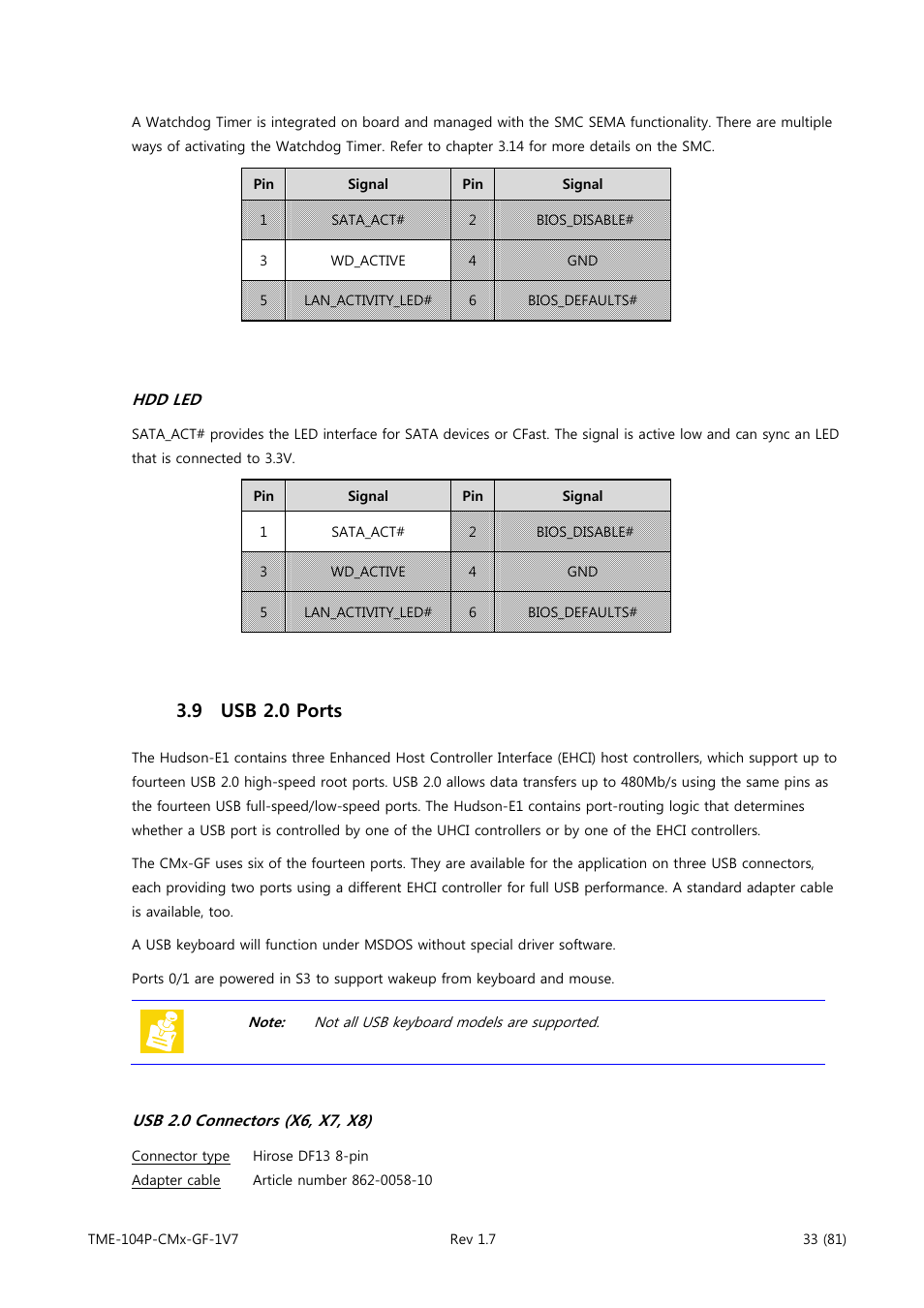 Hdd led, Usb 2.0 ports, Usb 2.0 connectors (x6, x7, x8) | 9 usb 2.0 ports | ADLINK CM3-GF User Manual | Page 41 / 93