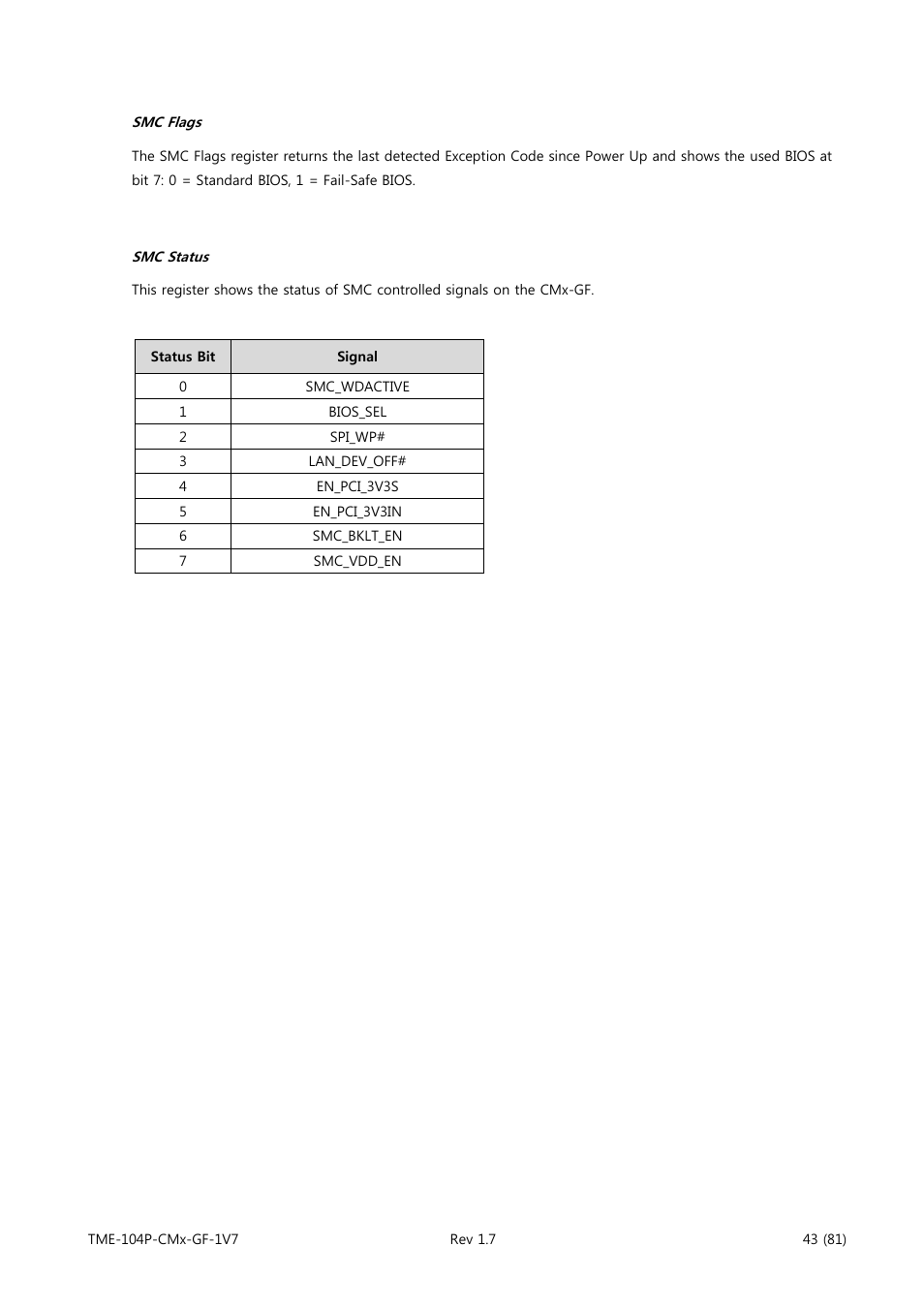 Smc flags, Smc status | ADLINK CM3-GF User Manual | Page 51 / 93