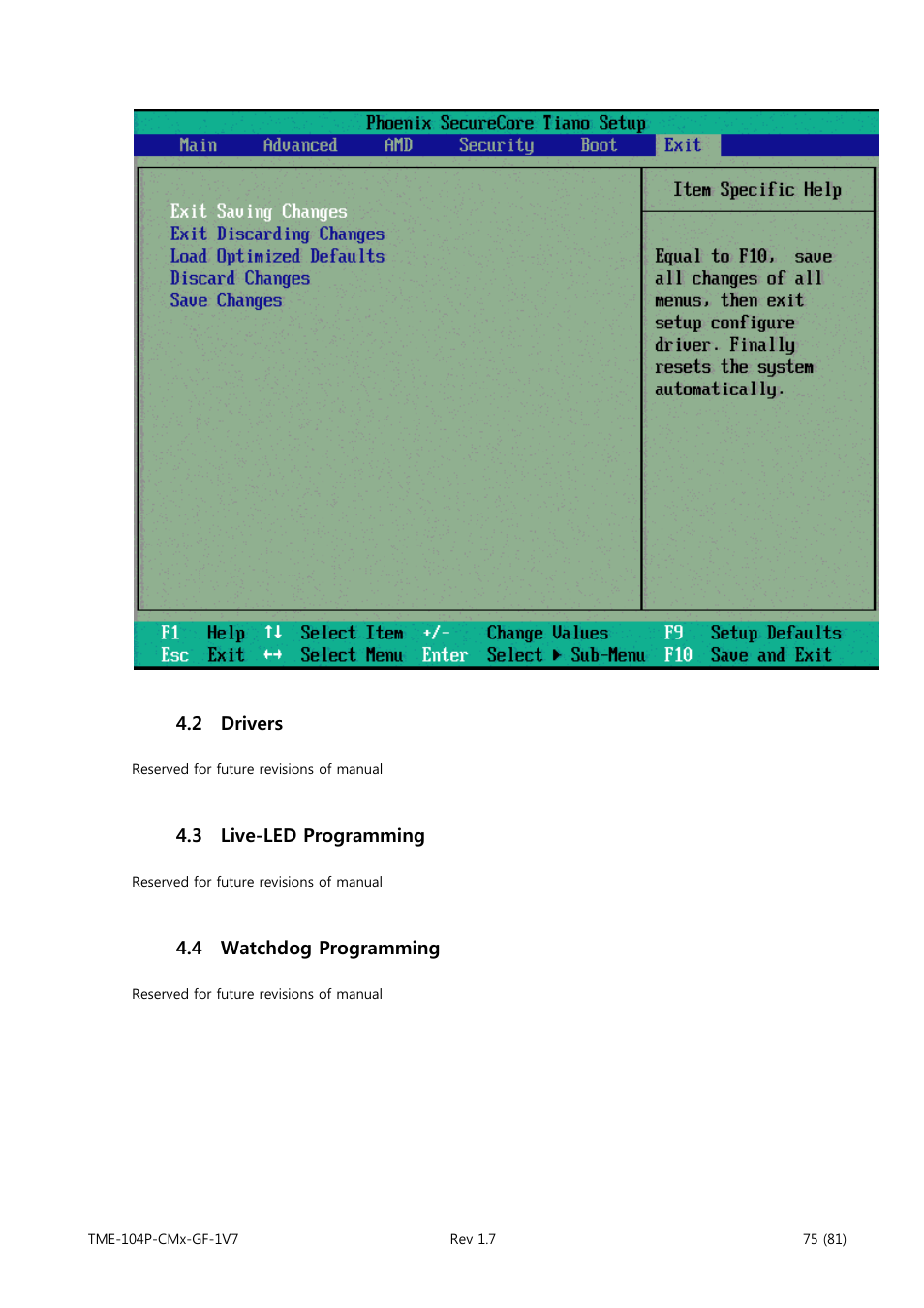 Drivers, Live-led programming, Watchdog programming | 2 drivers, 3 live-led programming, 4 watchdog programming | ADLINK CM3-GF User Manual | Page 83 / 93