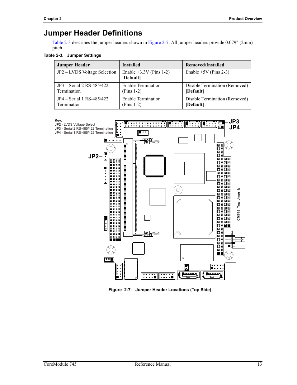 Table 2-3, Jumper header definitions, Figure 2-7 | Jumper header locations (top side), Jumper settings | ADLINK CoreModule 745 User Manual | Page 19 / 56