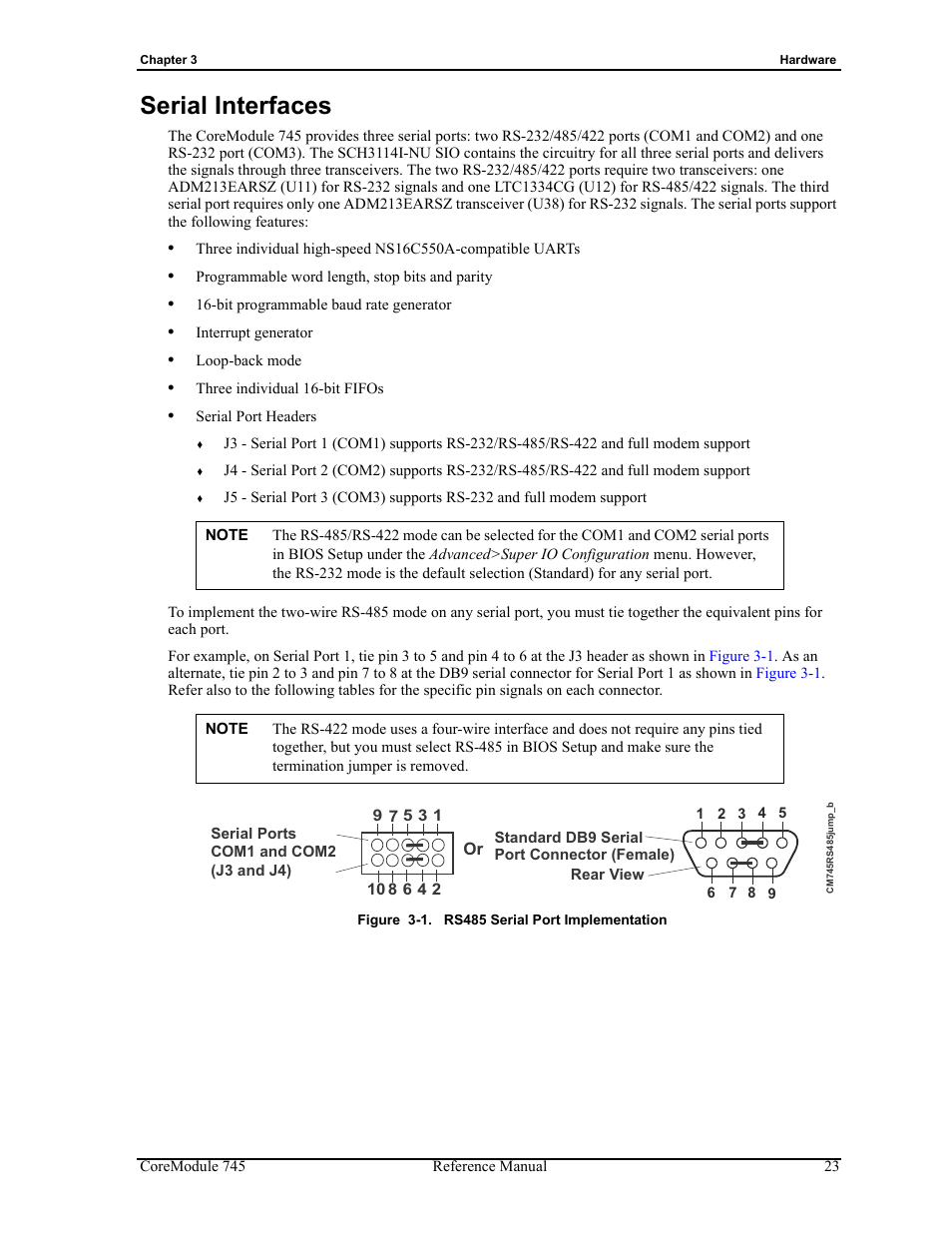 Serial interfaces, Figure 3-1, Rs485 serial port implementation | ADLINK CoreModule 745 User Manual | Page 29 / 56