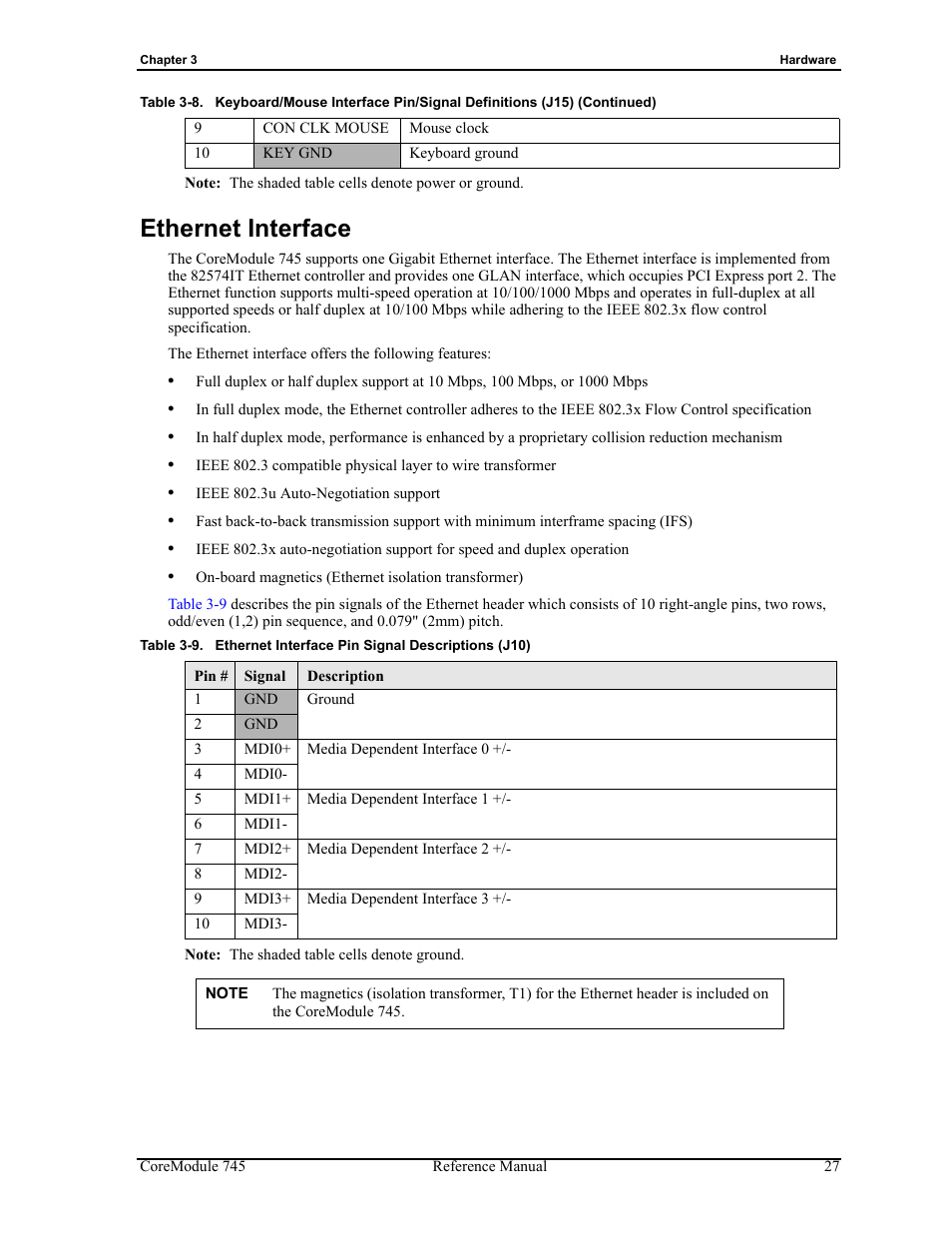 Vised, Table 3-9, Ethernet interface | Ethernet interface pin signal descriptions (j10) | ADLINK CoreModule 745 User Manual | Page 33 / 56