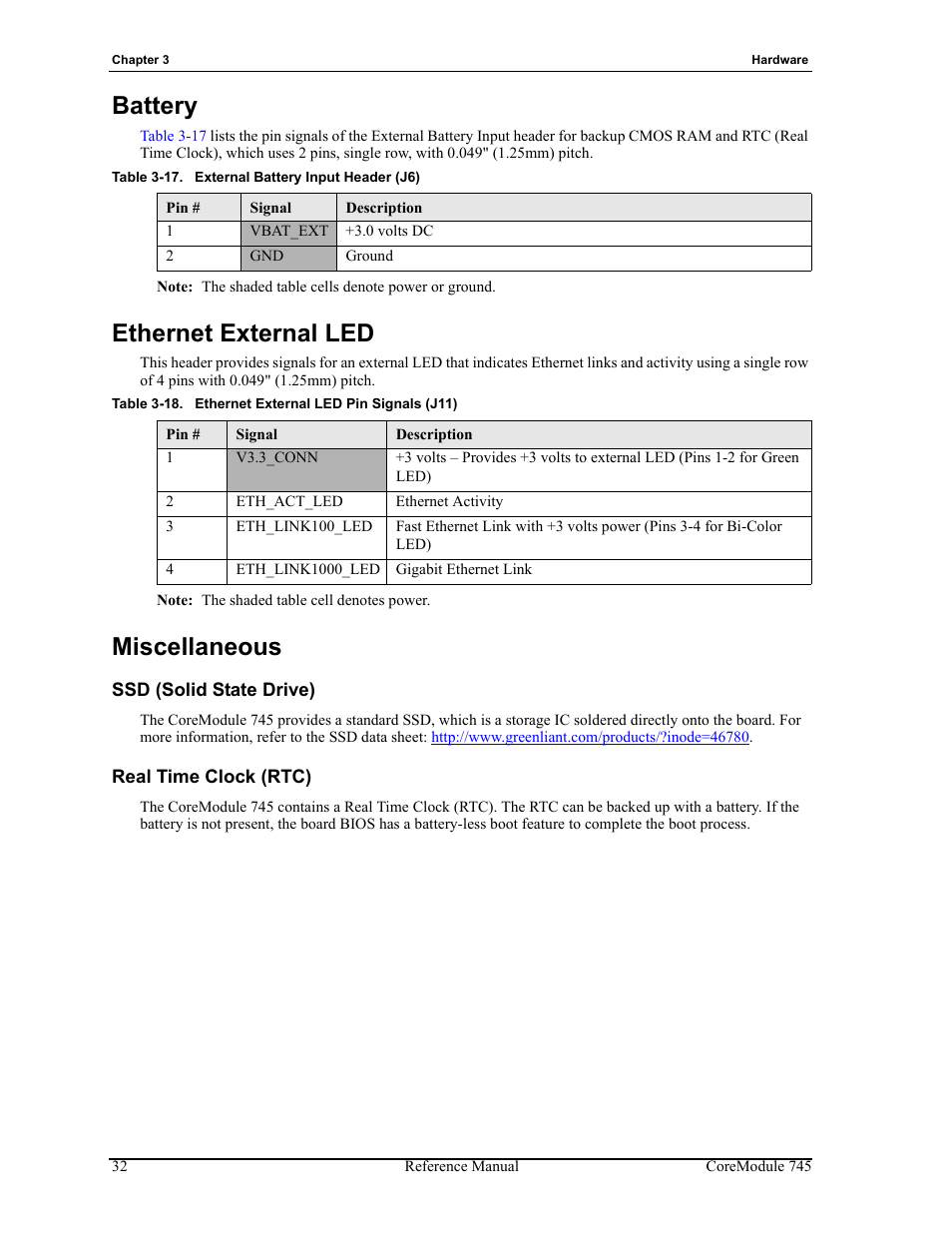 Table 3-17, Battery ethernet external led miscellaneous, Ssd (solid state drive) real time clock (rtc) | External battery input header (j6), Table 3-18, Ethernet external led pin signals (j11), Battery, Ethernet external led, Miscellaneous | ADLINK CoreModule 745 User Manual | Page 38 / 56
