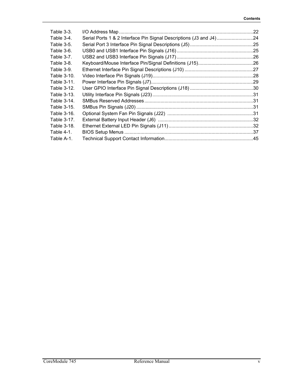 ADLINK CoreModule 745 User Manual | Page 5 / 56