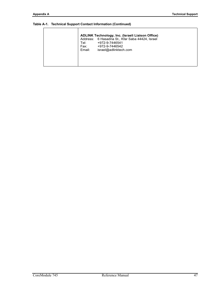 ADLINK CoreModule 745 User Manual | Page 53 / 56