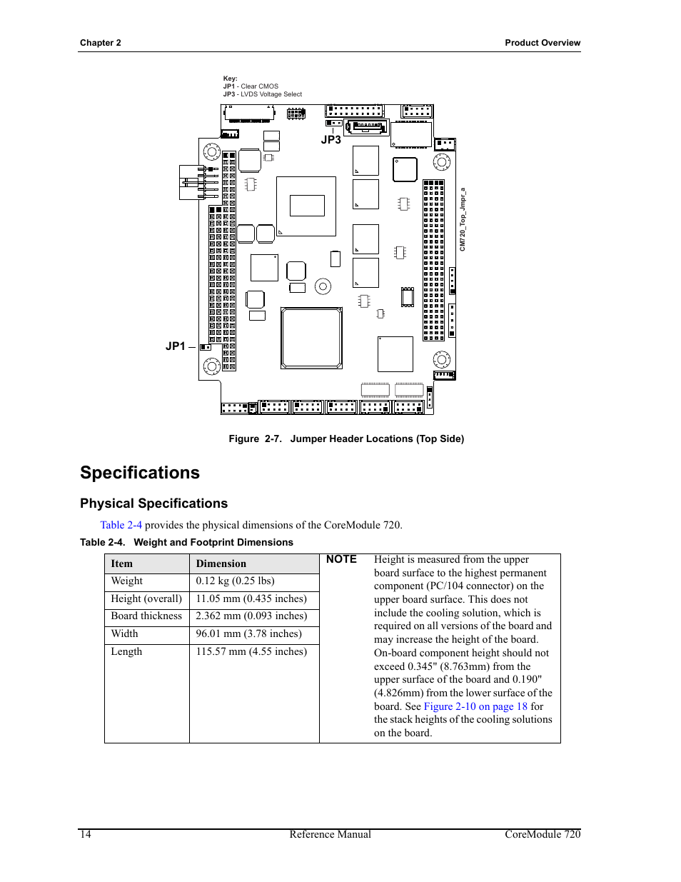 Specifications, Physical specifications, Figure 2-7 | Jumper header locations (top side), Table 2-4, Weight and footprint dimensions | ADLINK CoreModule 720 User Manual | Page 20 / 62