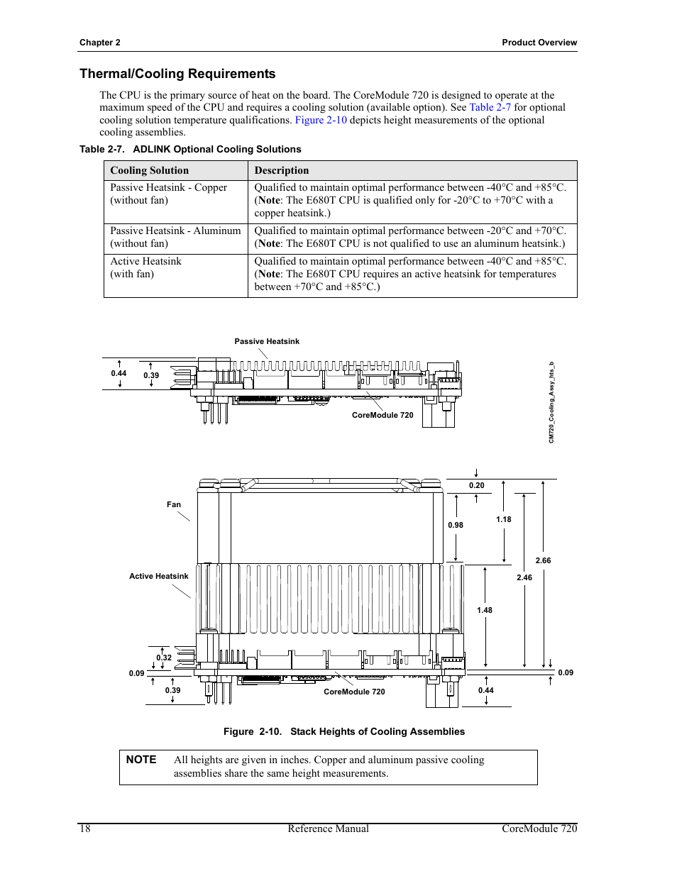 Thermal/cooling requirements, Figure 2-10. stack heights of cooling assemblies, Table 2-7 | Adlink optional cooling solutions | ADLINK CoreModule 720 User Manual | Page 24 / 62