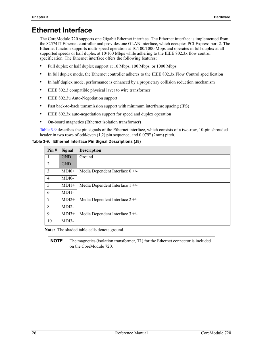 Ethernet interface, Table 3-9, Ethernet interface pin signal descriptions (j8) | ADLINK CoreModule 720 User Manual | Page 32 / 62