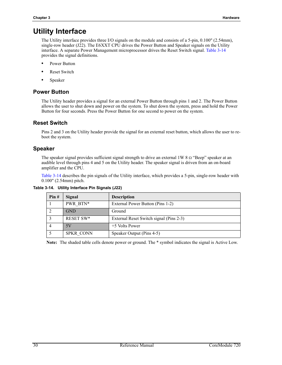 Utility interface, Power button reset switch speaker, Table 3-14 | Utility interface pin signals (j22) | ADLINK CoreModule 720 User Manual | Page 36 / 62