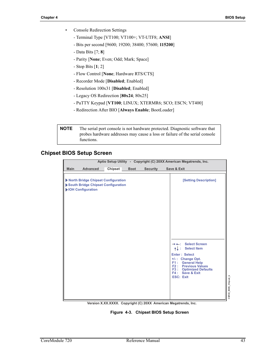 Chipset bios setup screen, Figure 4-3 | ADLINK CoreModule 720 User Manual | Page 49 / 62