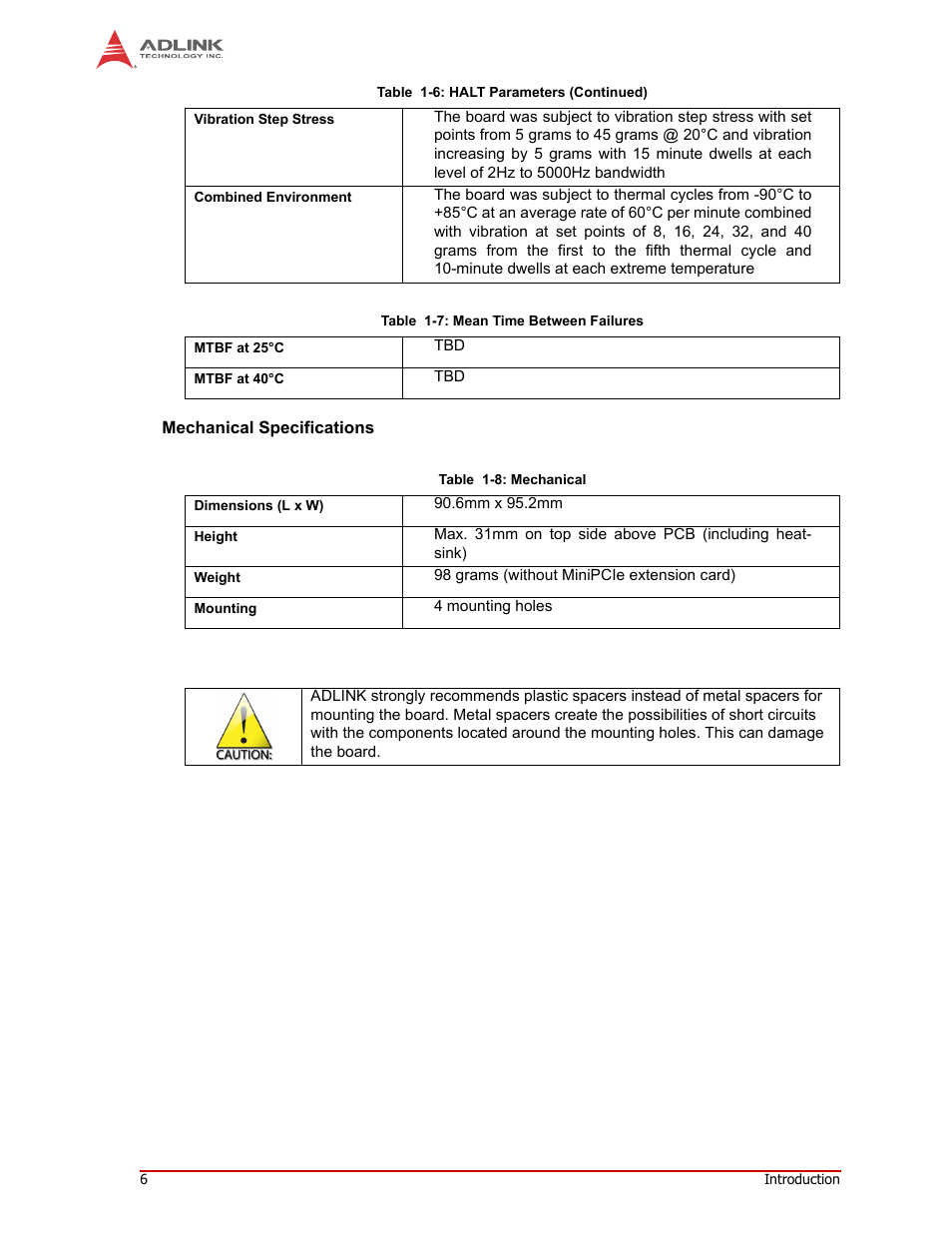 Mechanical specifications | ADLINK CM1-86DX2 User Manual | Page 12 / 78