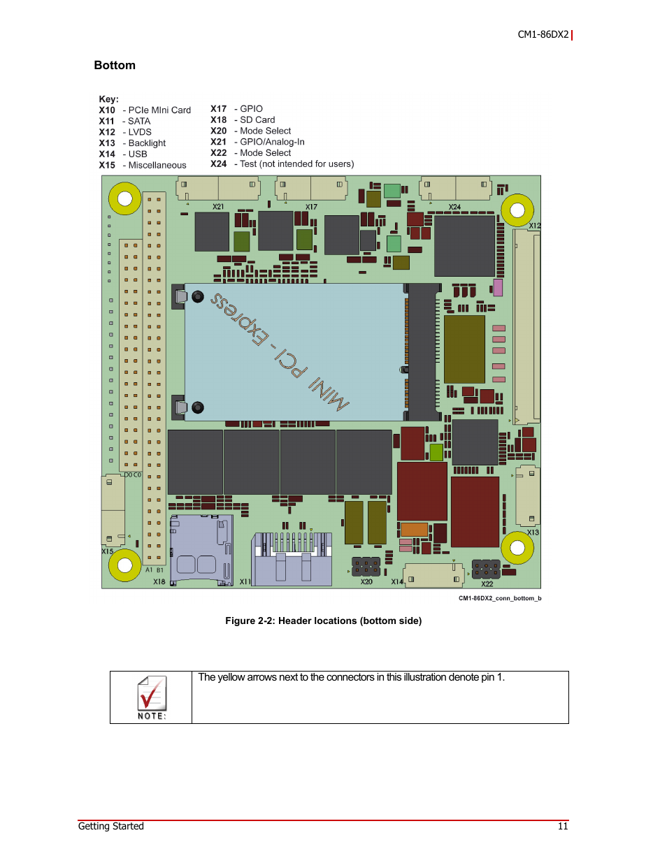 Bottom | ADLINK CM1-86DX2 User Manual | Page 17 / 78