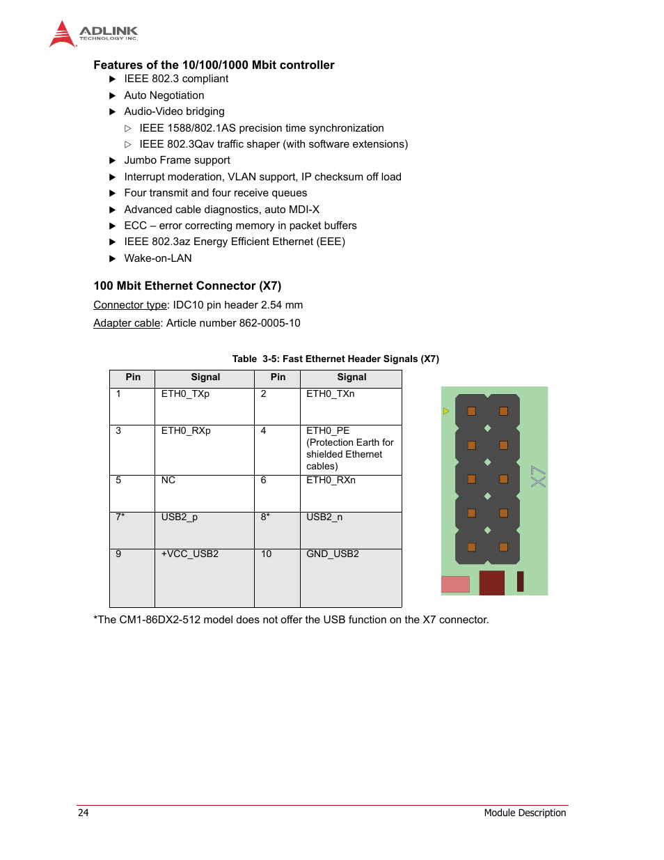 Features of the 10/100/1000 mbit controller, 100 mbit ethernet connector (x7) | ADLINK CM1-86DX2 User Manual | Page 30 / 78